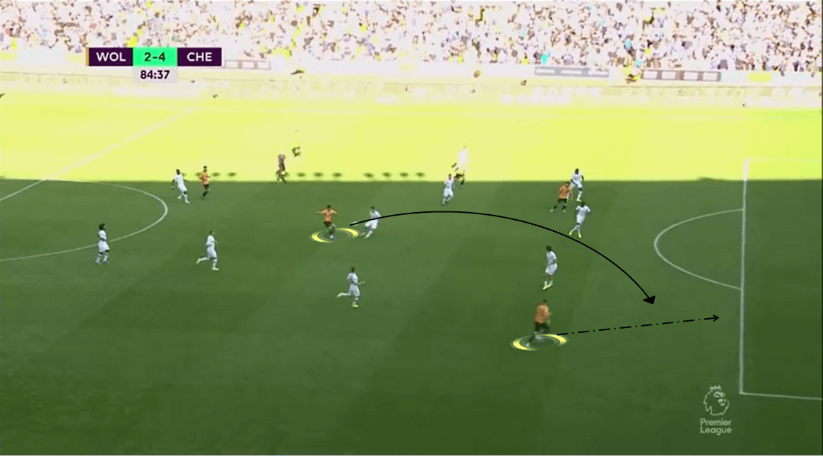 Premier League 2019/20: Wolverhampton vs Chelsea - Tactical Analysis tactics