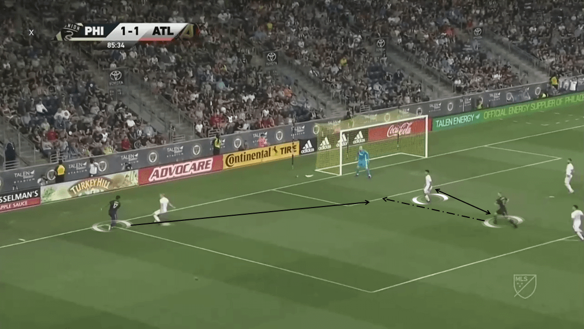 MLS 2019/20: Philadelphia Union vs Atlanta United - Tactical Analysis tactics