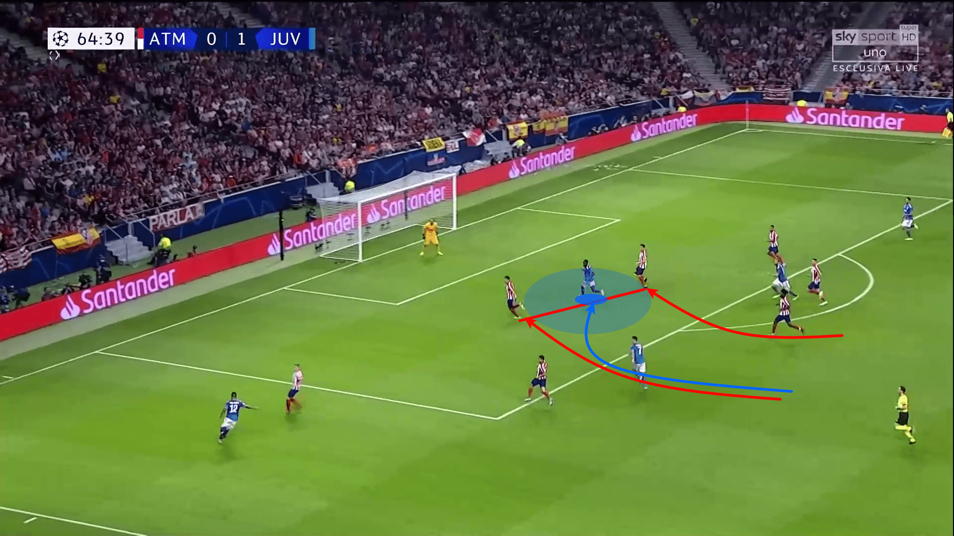 La Liga 2019/20: Atletico Madrid vs Real Madrid - tactical preview tactics