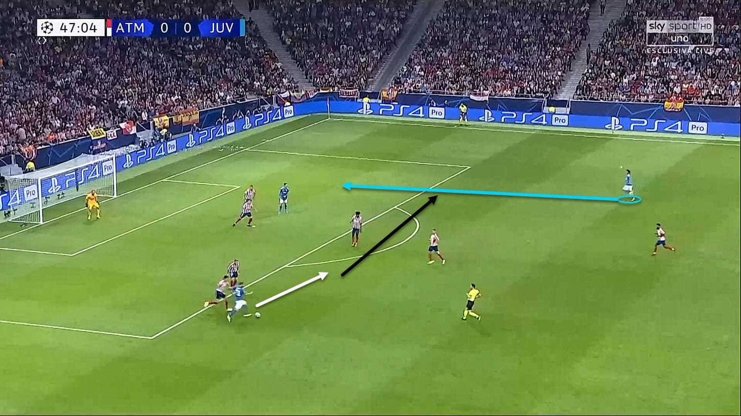 uefa-champions-league-2019-20-atletico-madrid-vs-juventus-tactical-analysis-tactics