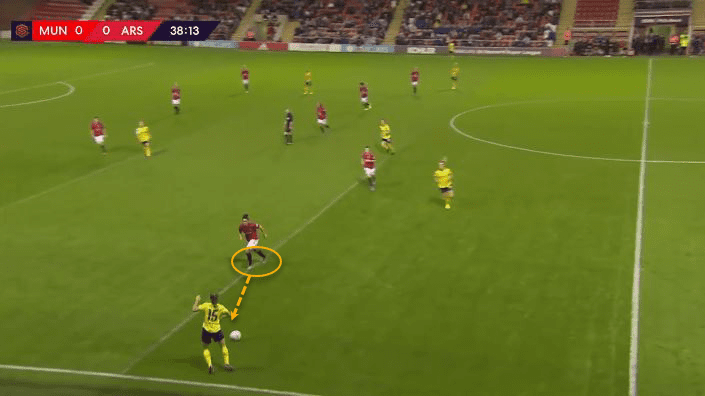 WSL 2019/20: Manchester United vs Arsenal - tactical analysis tactics