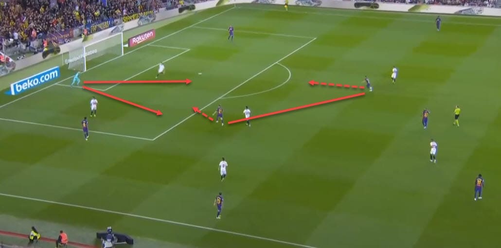 La Liga 2019/20: Barcelona vs Sevilla - tactical analysis tactics