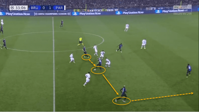 UEFA Champions League 2019/20: Club Brugge vs Paris Saint-Germain - tactical analysis tactics