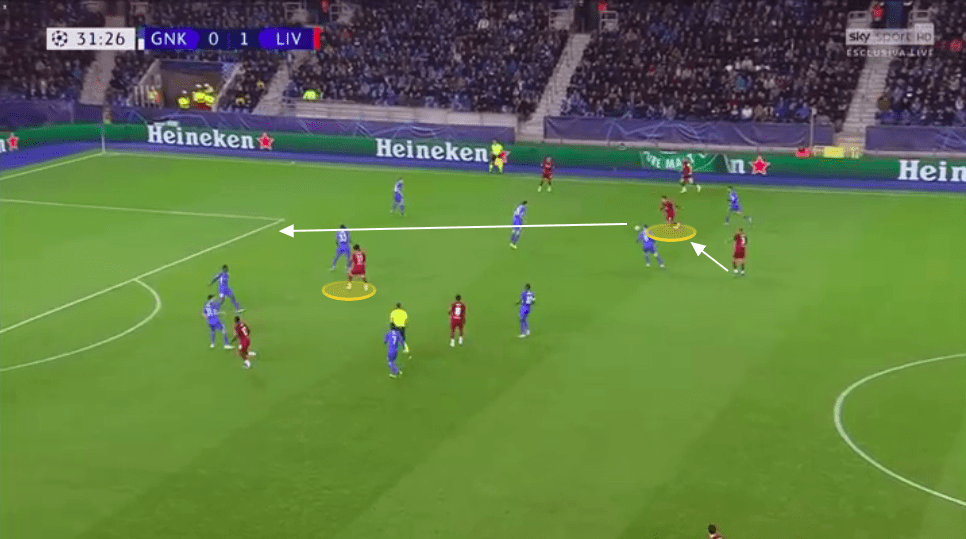 UEFA Champions League 2019/20: Genk vs Liverpool - tactical analysis tactics