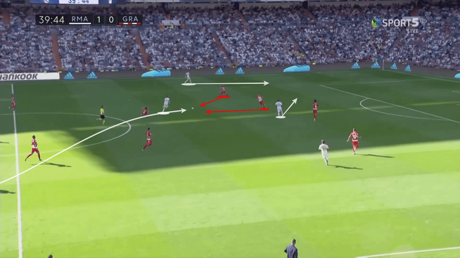 La Liga 2019/20: Real Madrid vs Granada - tactical analysis tactics