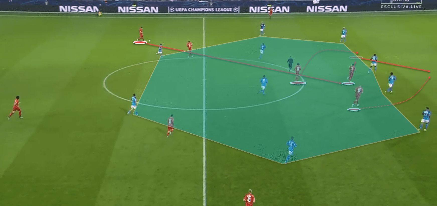 UEFA Champions League 2019/20: Red Bull Salzburg vs Napoli - tactical analysis tactics