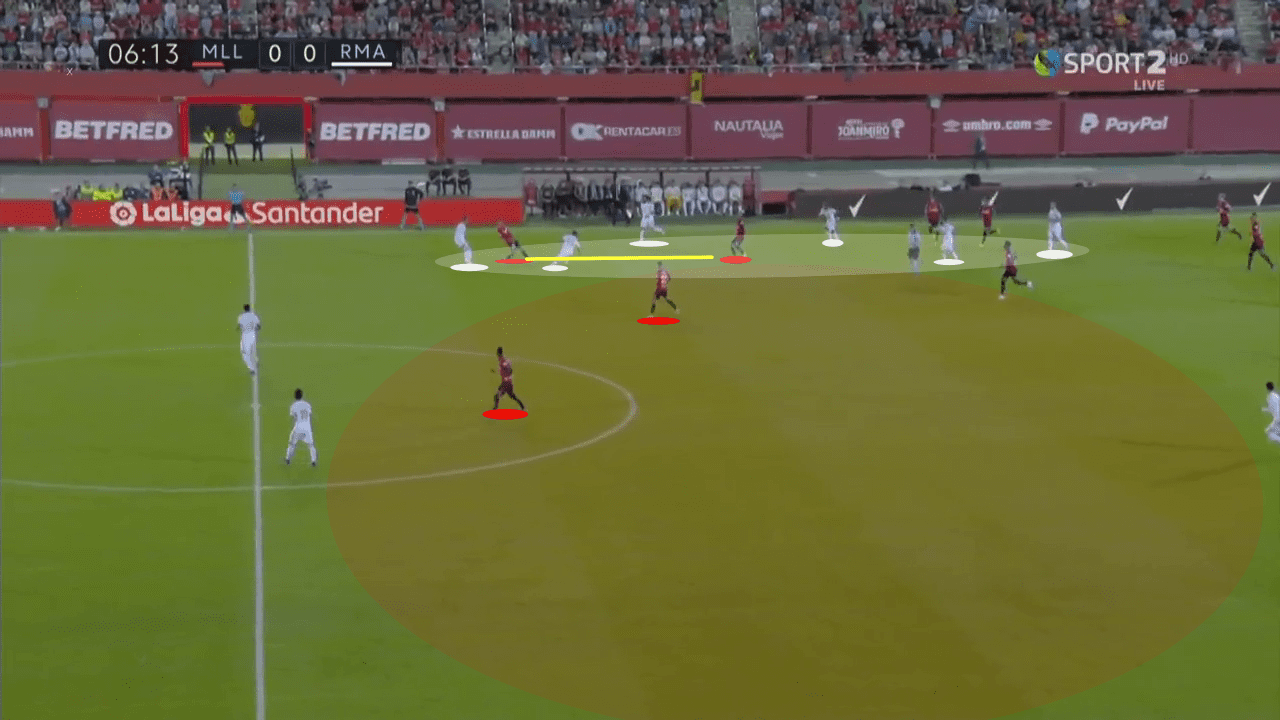 La Liga 2019/20: RCD Mallorca vs Real Madrid - tactical analysis tactics