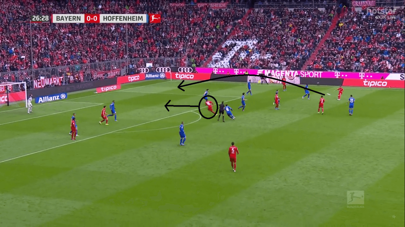 Bundesliga 2019/20: Bayern Munich vs Hoffenheim- tactical analysis tactics