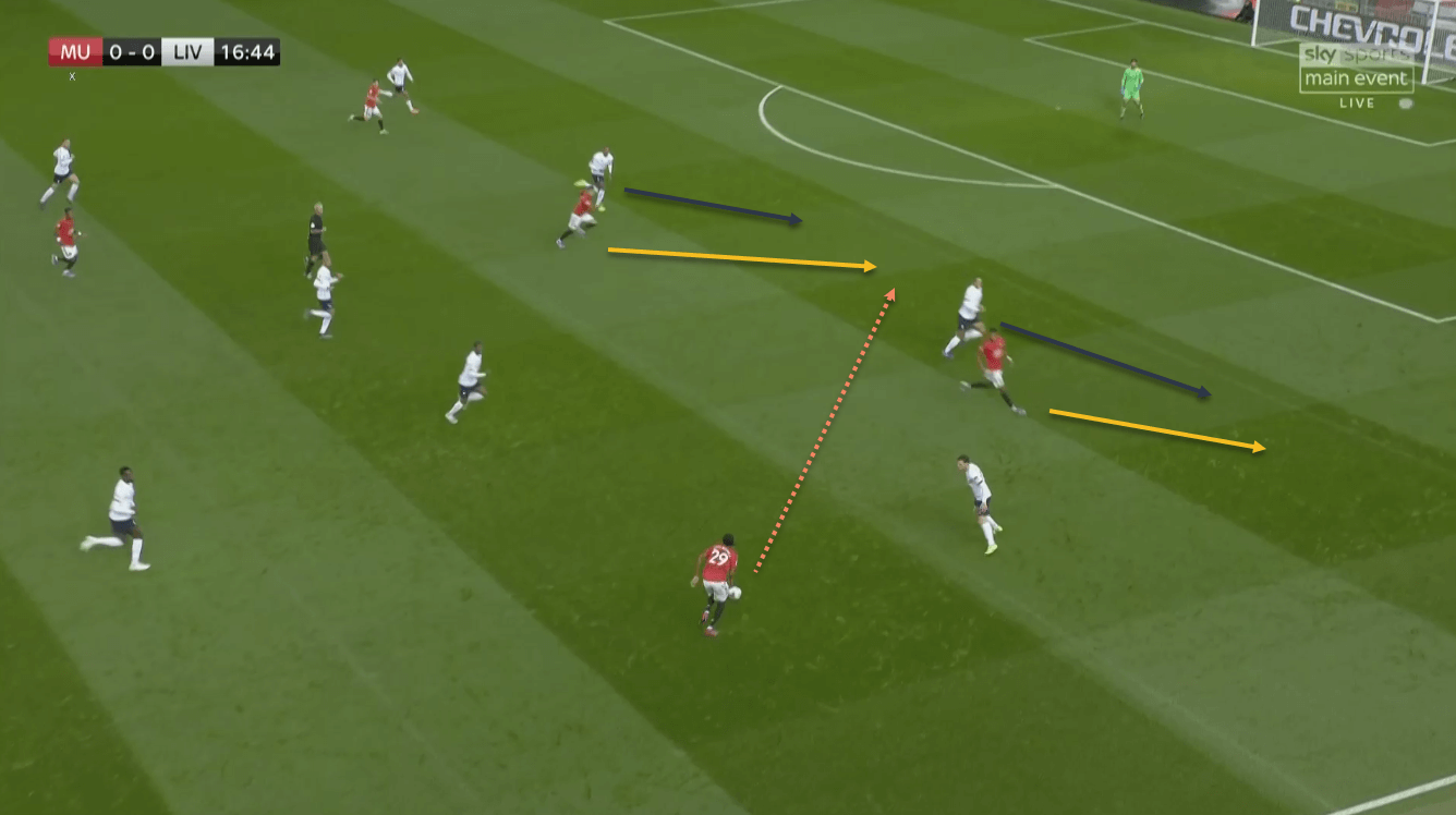 Manchester United Liverpool tactical analysis tactics analysis