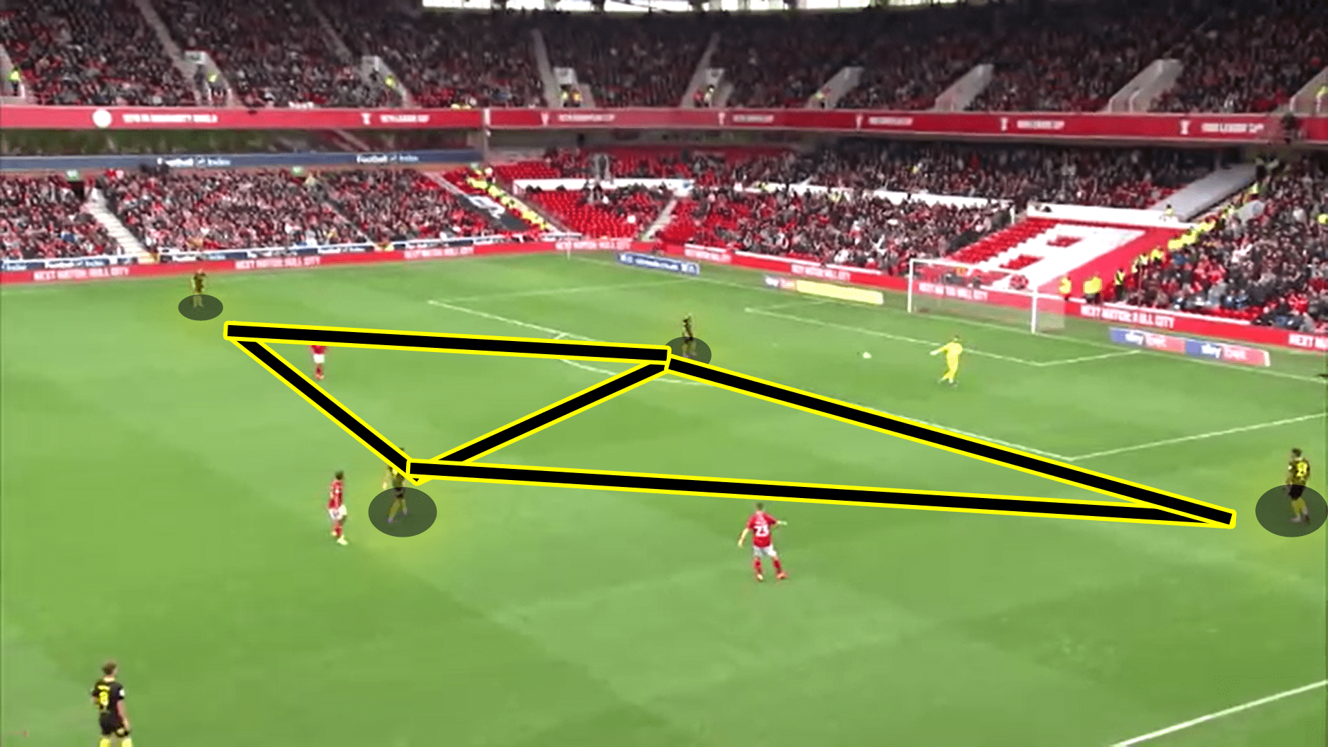 EFL Championship 2019/20: Nottingham Forest vs Brentford - tactical analysis tactics