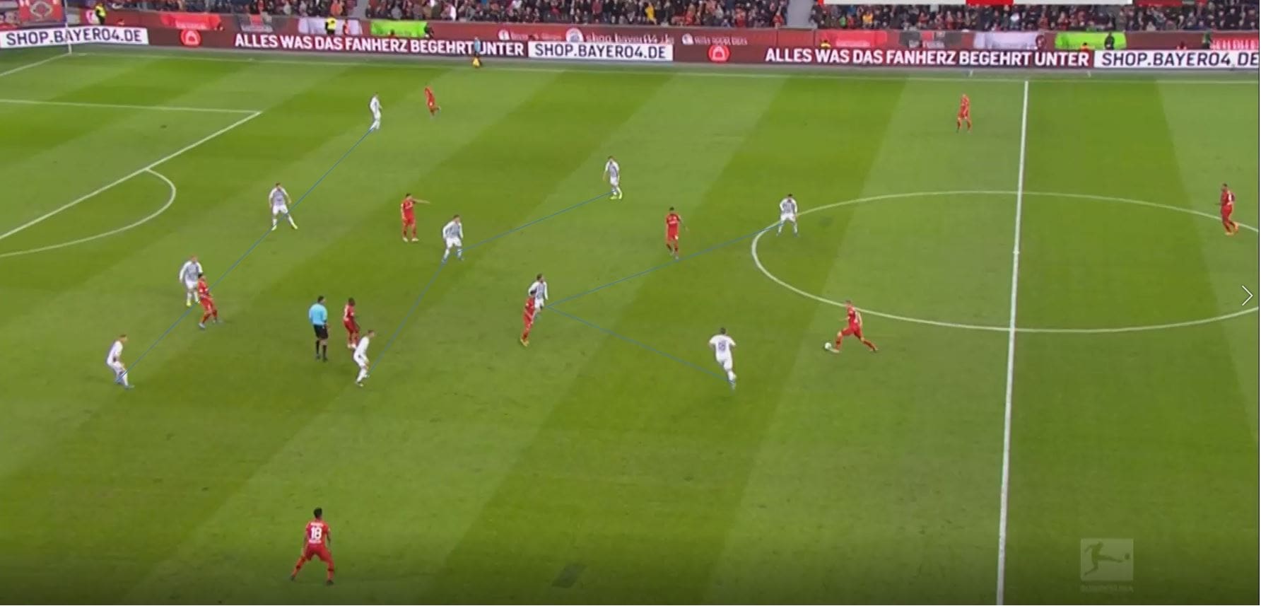 Bundesliga 2019/20: Bayer Leverkusen vs Freiburg- tactical analysis tactics