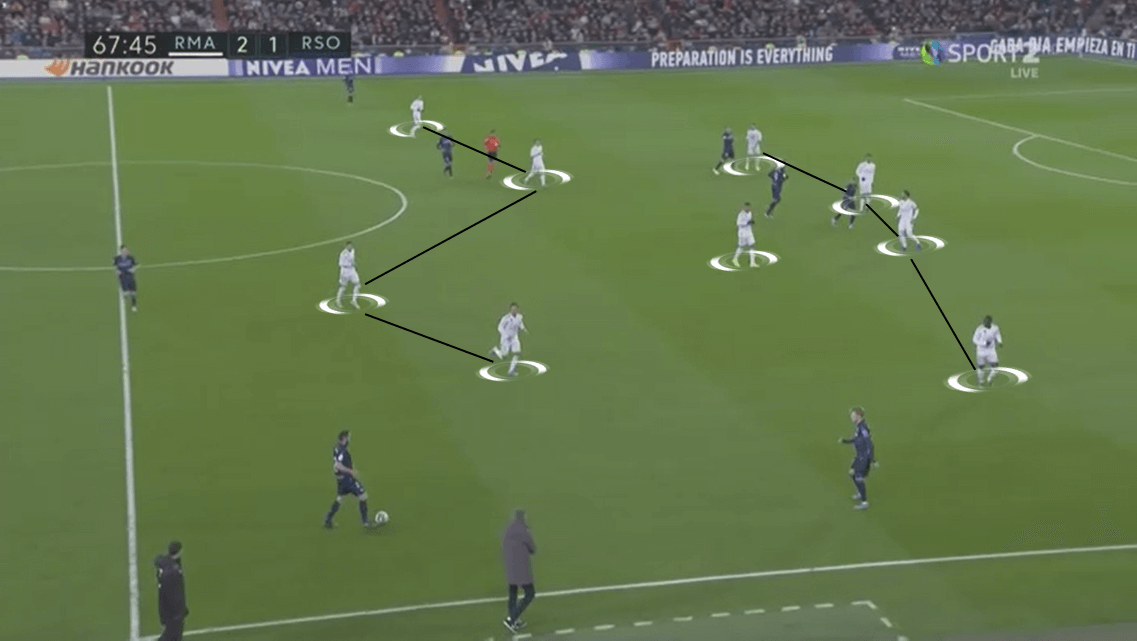 La Liga 2019/20: Real Madrid vs Real Sociedad - Tactical Analysis tactics