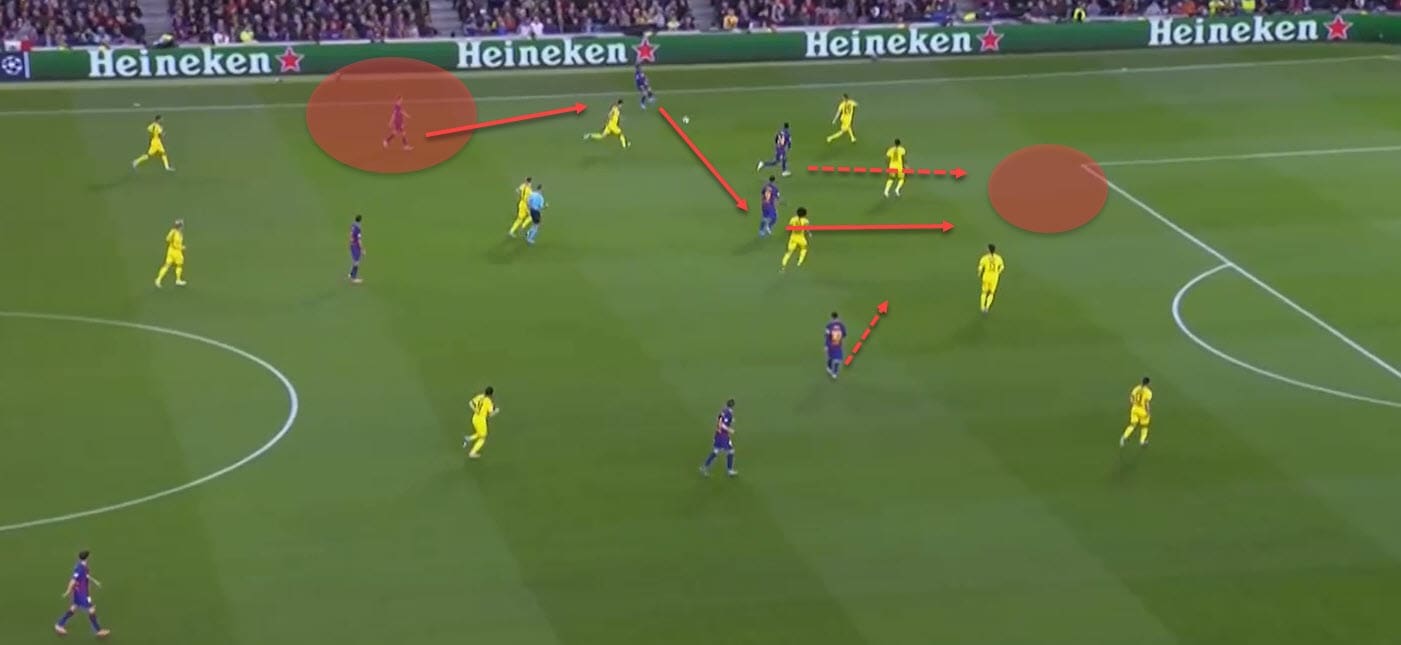 UEFA Champions League 2019/20: Barcelona vs Borussia Dortmund - tactical analysis tactics