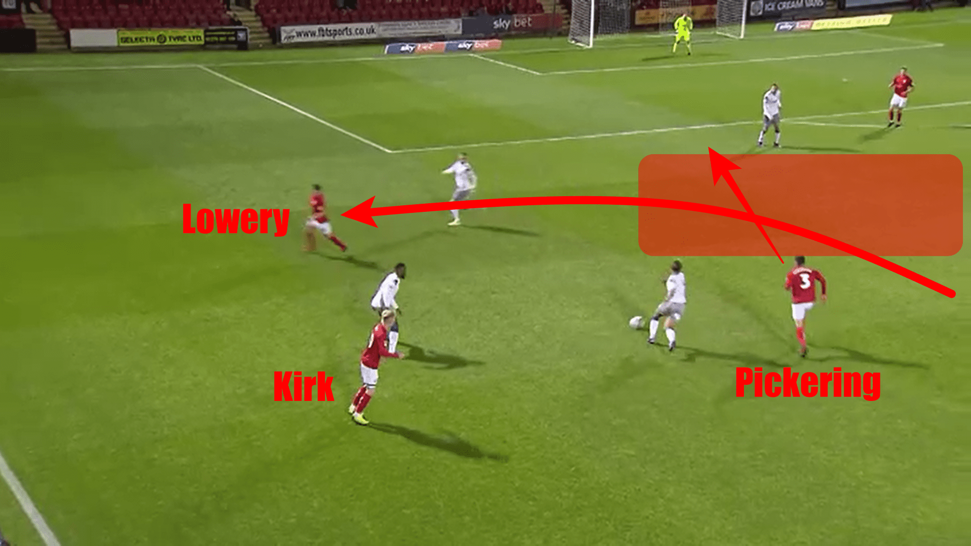 Crewe Alexandra 2019/20: Analysing League Two's surprise package - scout report - tactical analysis tactics