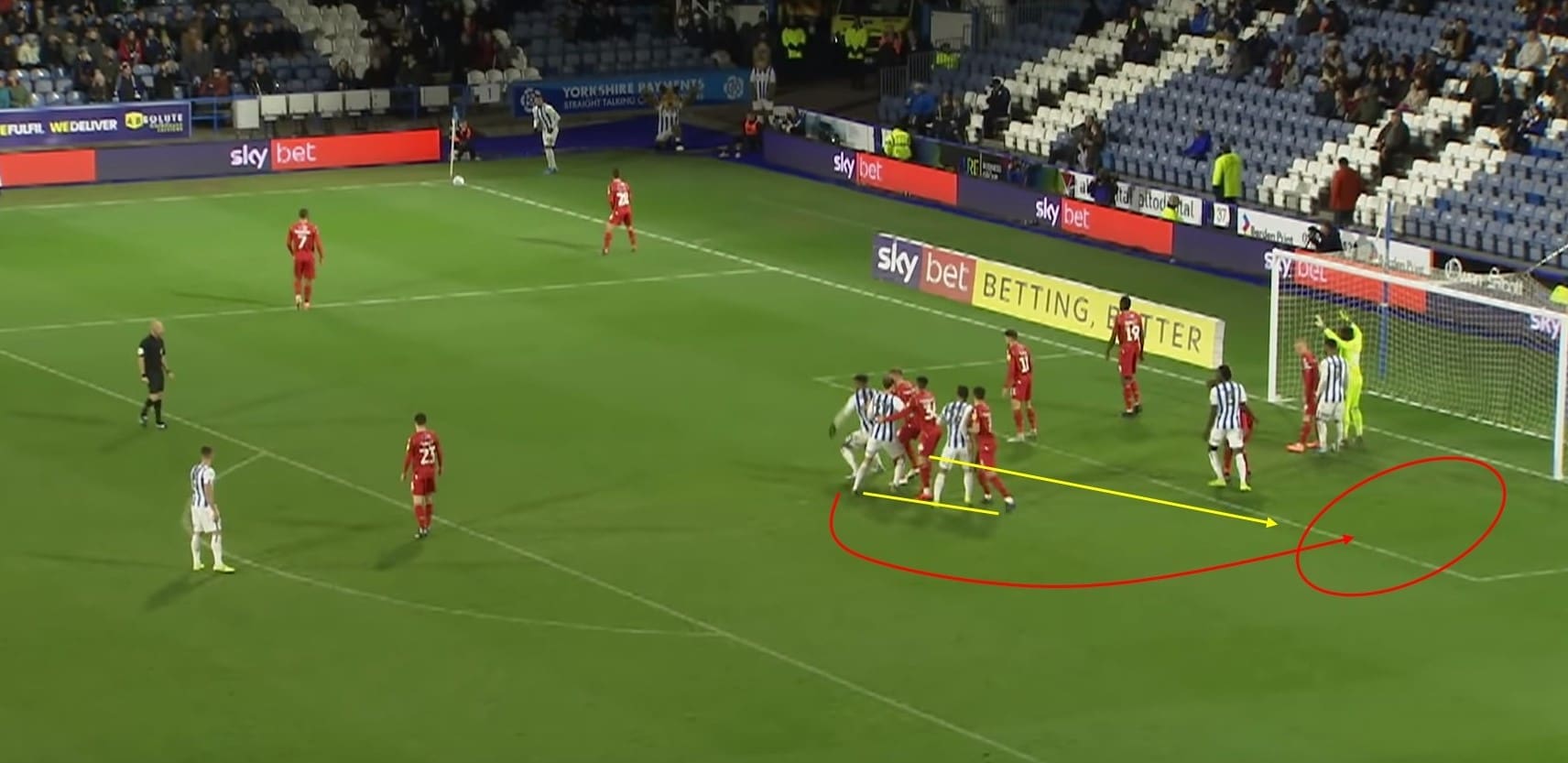 EFL Championship 2019/20: Huddersfield Town vs Nottingham Forest – tactical analysis tactics