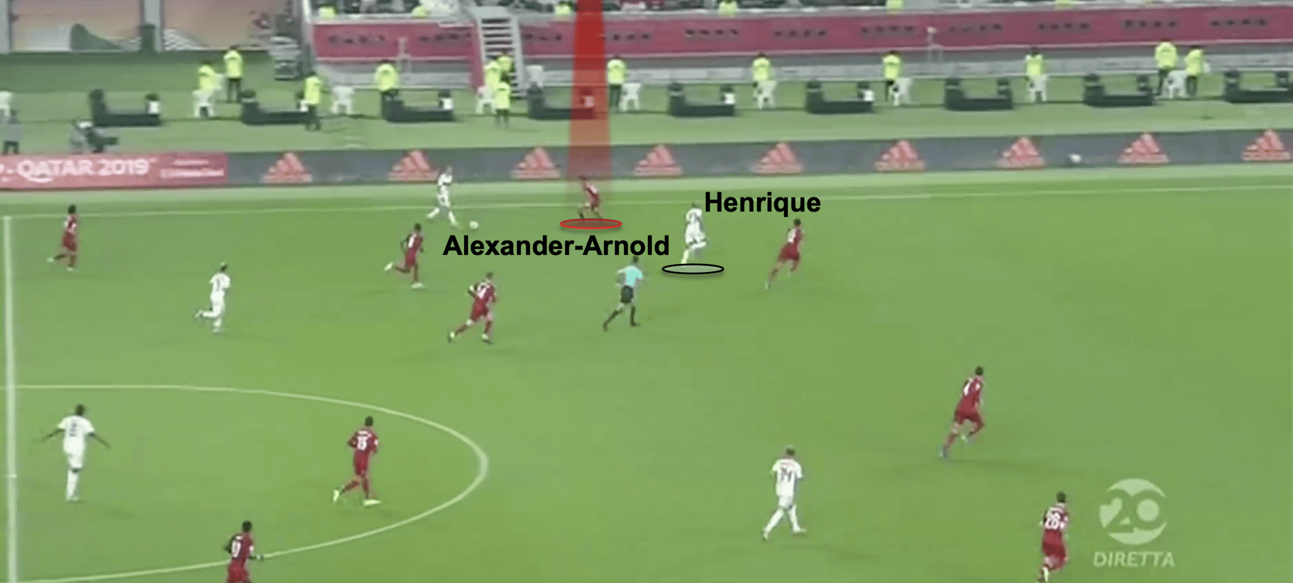 FIFA Club World Cup 2019: Liverpool vs Flamengo - tactical analysis tactics