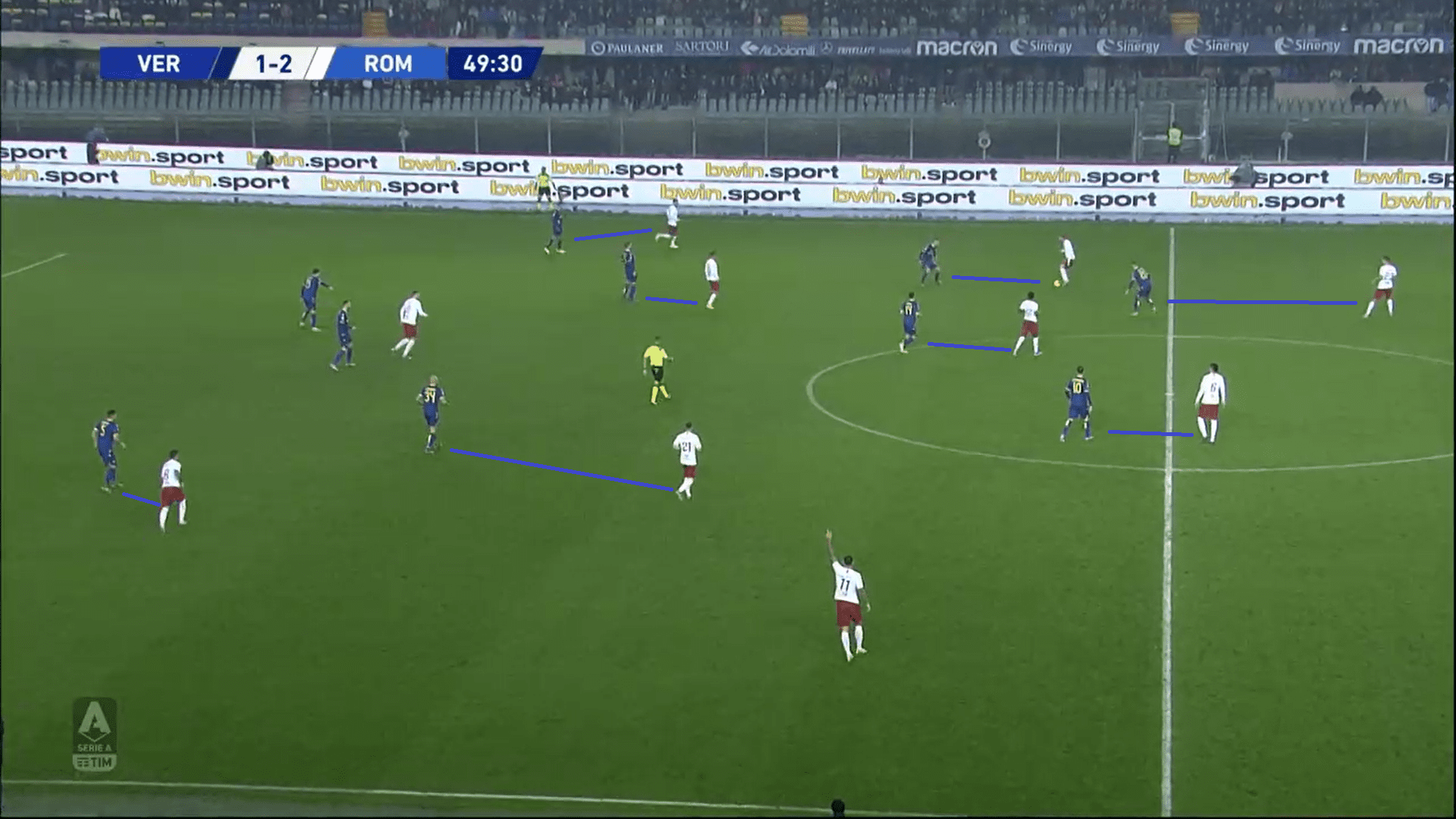 Serie A 2019/20: Verona vs Roma - tactical analysis tactics