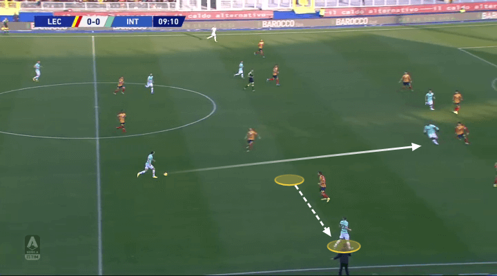 Serie A 2019/20: Lecce vs Inter - tactical analysis tactics