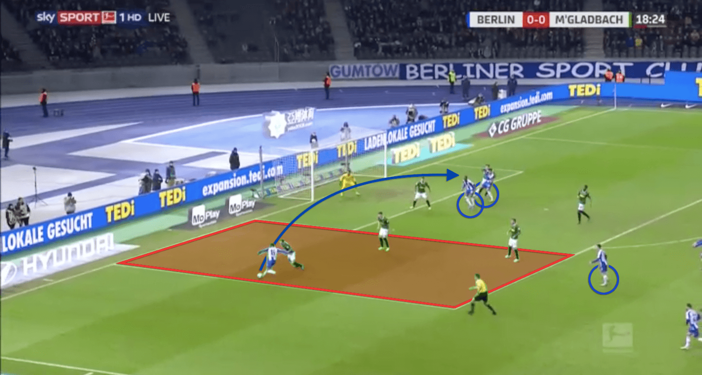 Bundesliga 2019/20: Hertha Berlin under Jurgen Klinsmann - scout report tactical analysis tactics