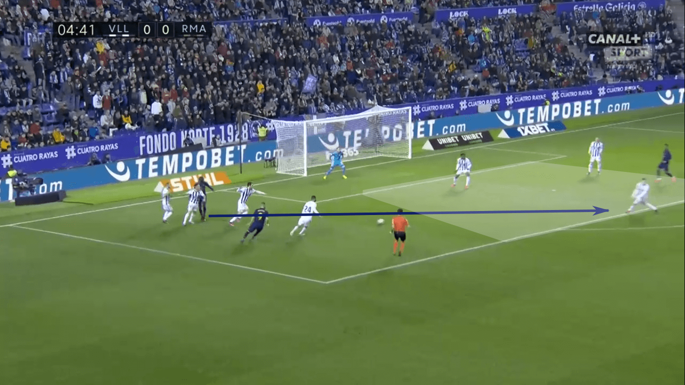 La Liga 2019/20: Real Madrid vs Real Valladolid – tactical analysis tactics