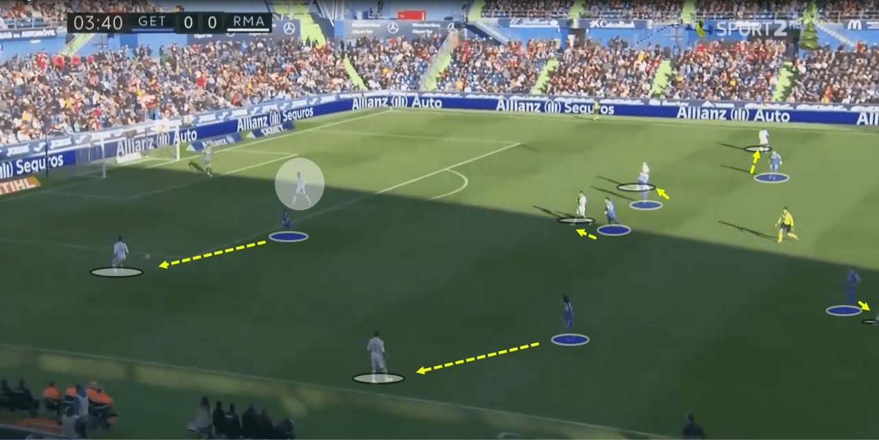 La Liga 2019/20: Getafe vs Real Madrid - tactical analysis tactics