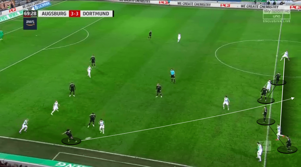 Bundesliga 2019/20: Augsburg vs Borussia Dortmund - tactical analysis tactics