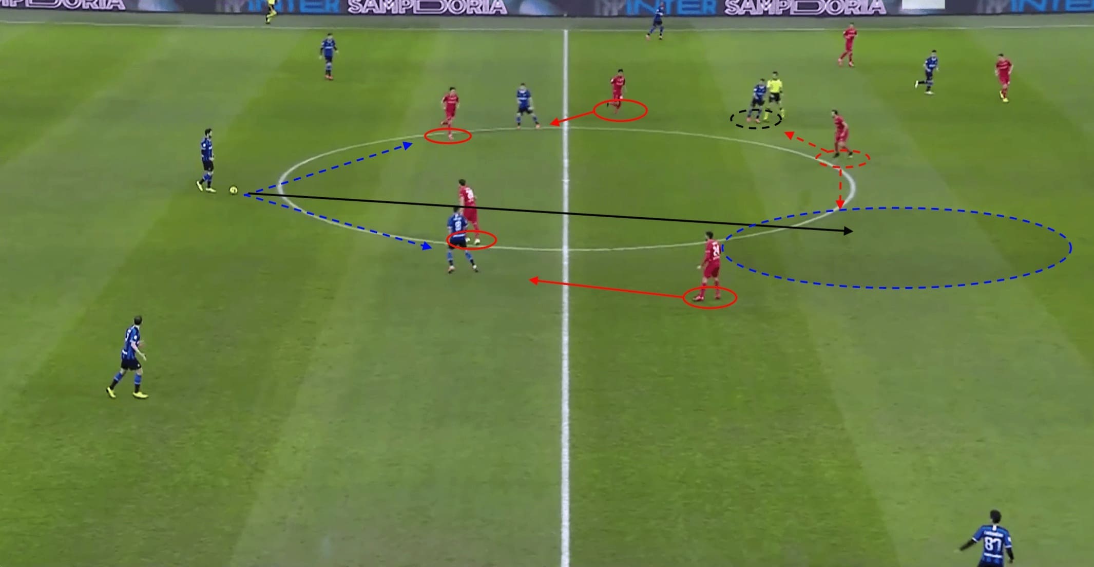 Coppa Italia 2019/20: Inter vs Fiorentina - tactical analysis tactics