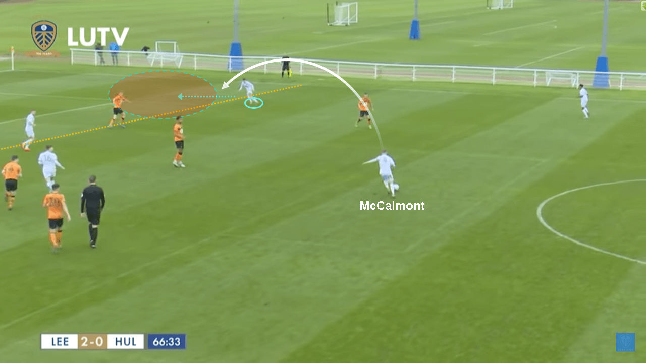 Alfie McCalmont 2019/20: Scout Report tactical analysis tactics