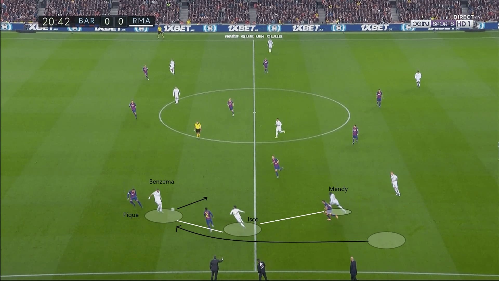 UEFA Champions League 2019/20: Real Madrid vs Manchester City - tactical preview on how can Madrid attack flanks tactics