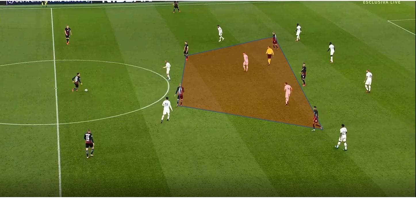 Champions League 2019/20: Tottenham vs RB Leipzig- tactical analysis tactics