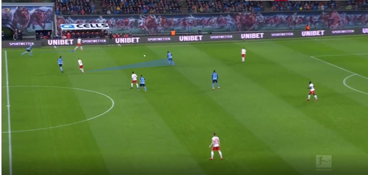 Pressing variations within a three at the back system tactical analysis tactics