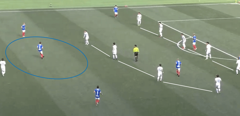 J1 League 2020: Yokohama F. Marinos vs Gamba Osaka - tactical analysis tactics