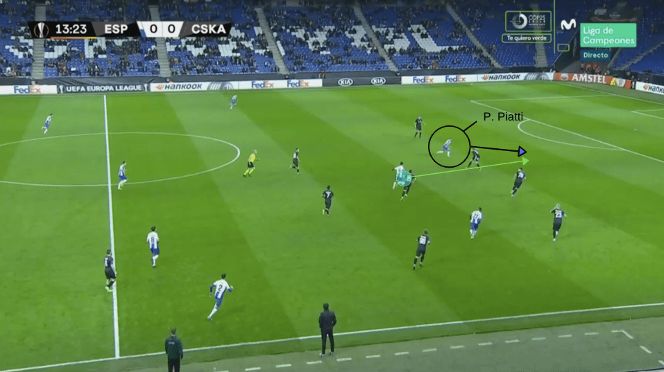 Pablo Piatti 2019/20 - scout report - tactical analysis tactics