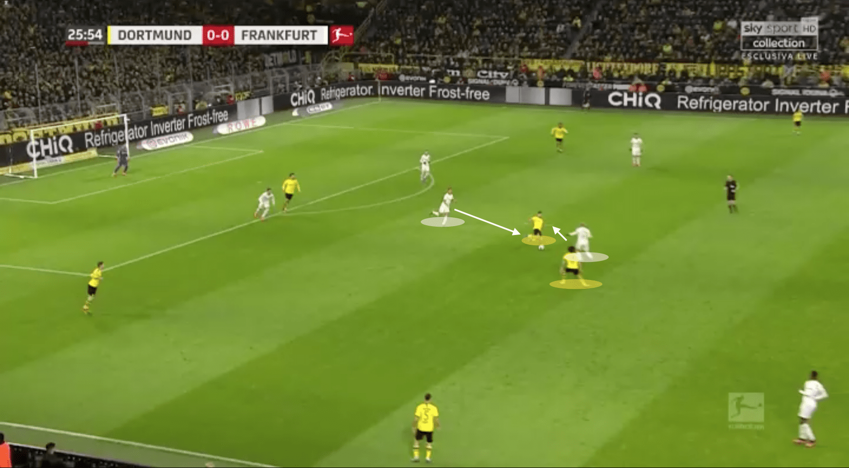 UEFA Champions League 2019/20: Borussia Dortmund vs Paris Saint-Germain - tactical analysis tactics