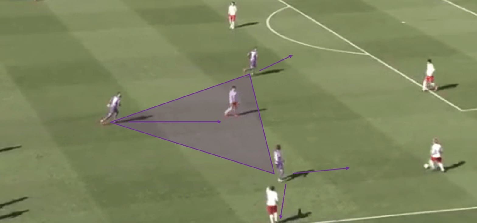 Sanfrecce Hiroshima: 2020 team analysis - scout report tactical analysis tactics