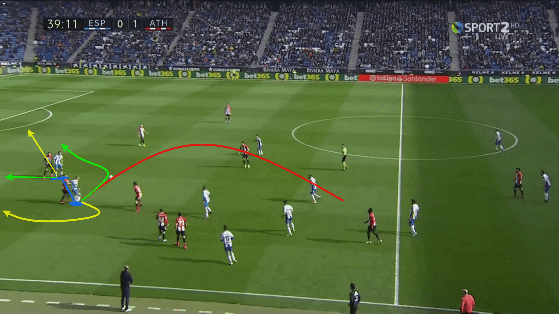 Raul de Tomas 2019/20 - scout report tactical analysis tactics