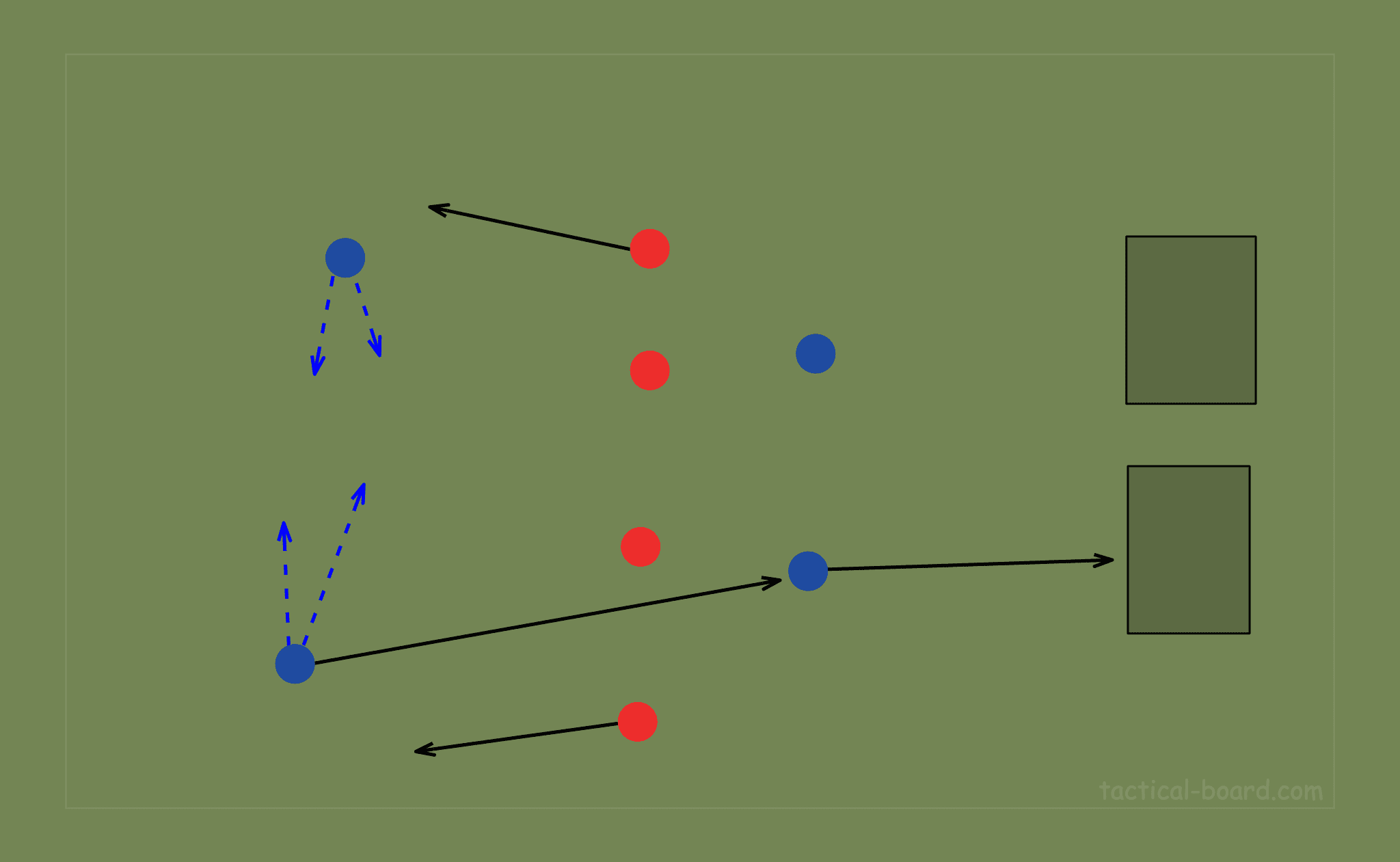 Tactical Theory: Breaking Lines tactical analysis tactics