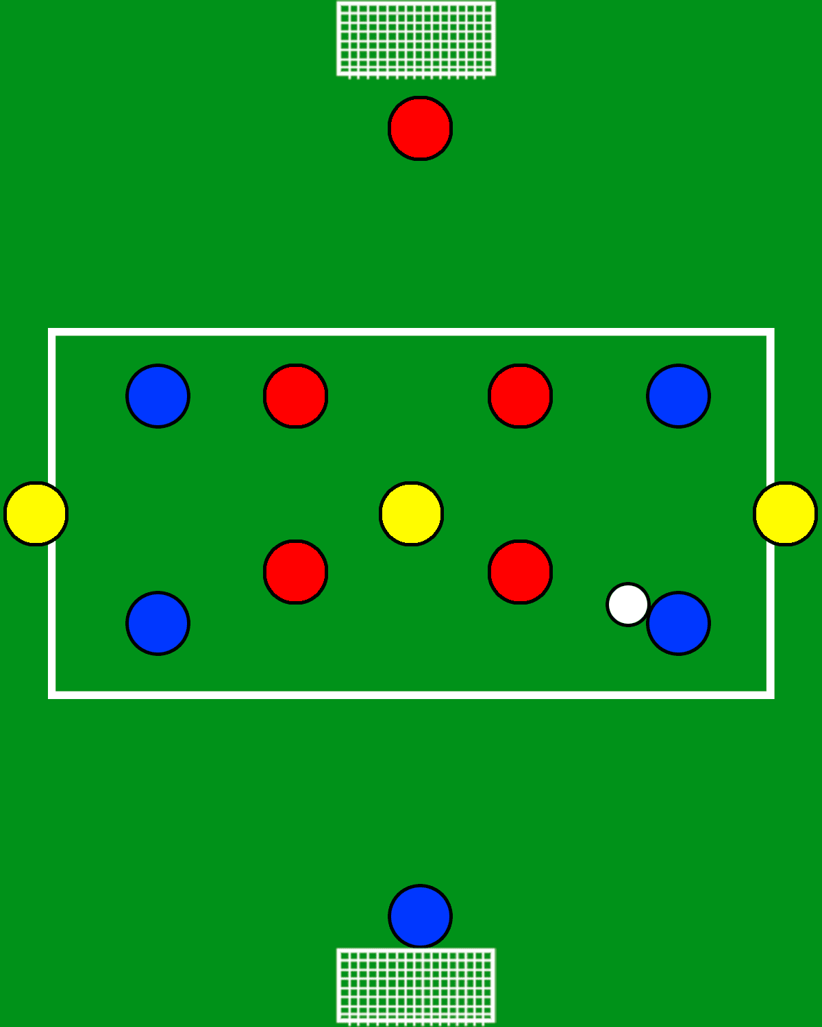 Training Analysis: Rondos in football training - tactical analysis tactics