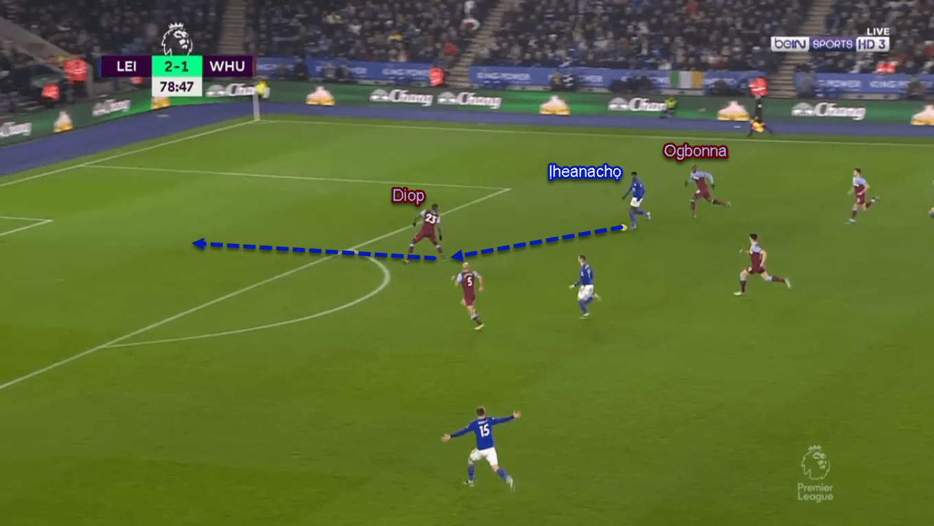 Kelechi Iheanacho 2019/20 - Scout Report - Tactical Analysis Tactics