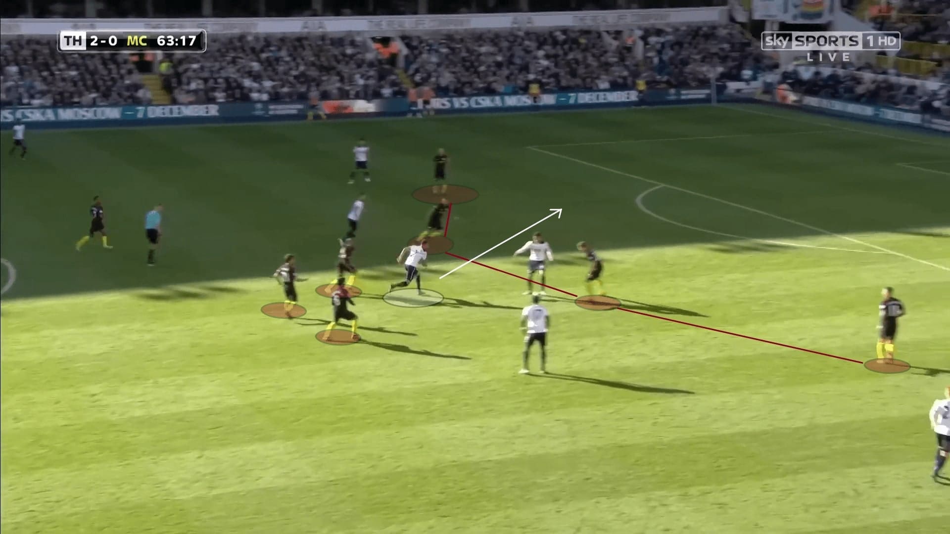 Premier League 2016/17: Tottenham vs Manchester City - tactical analysis tactics