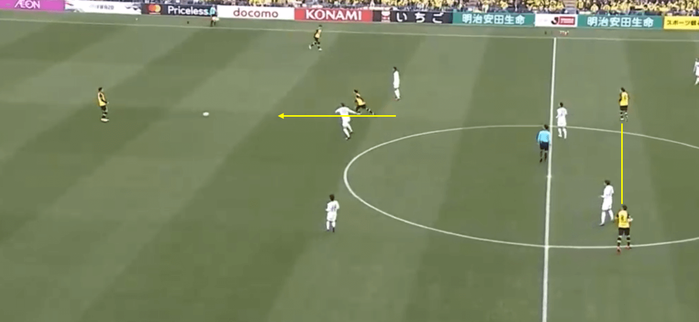 Kashiwa Reysol: 2020 team analysis - scout report tactical analysis tactics