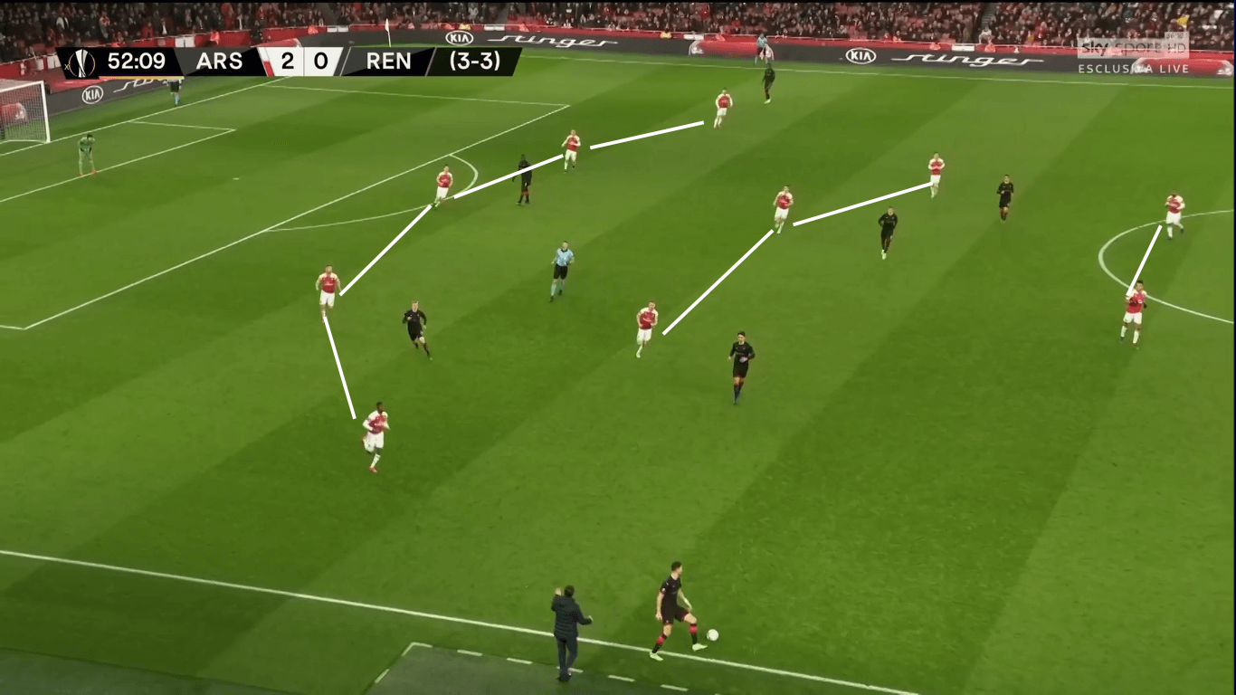 Tactical Theory: Compactness tactical analysis tactics