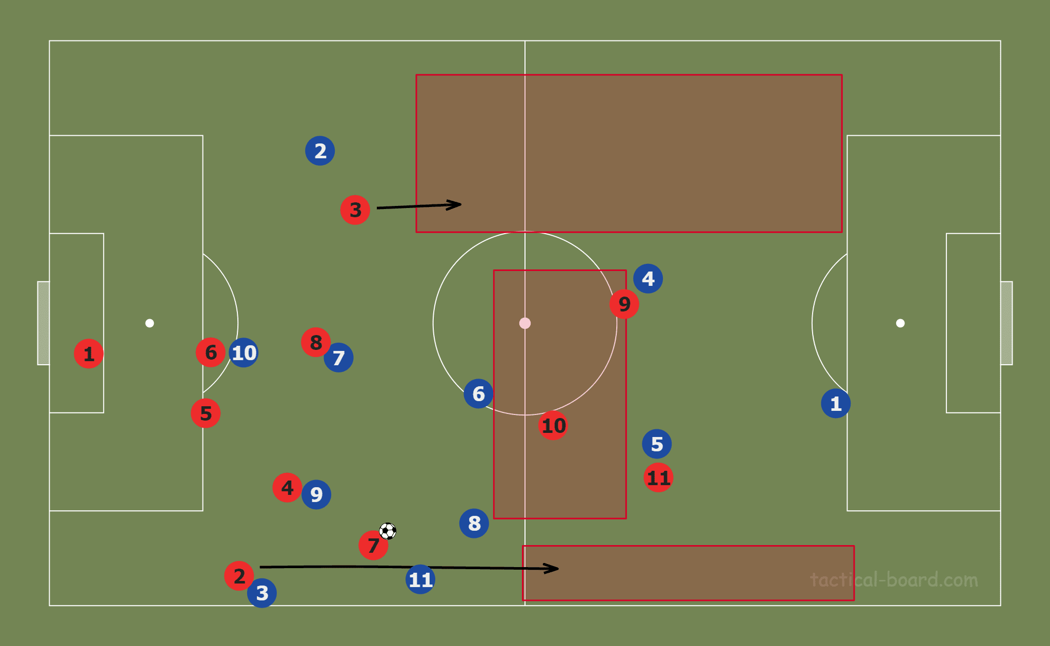 April 16, 2020: Tactic Wars Solution – Scott Martin - tactical analysis tactics