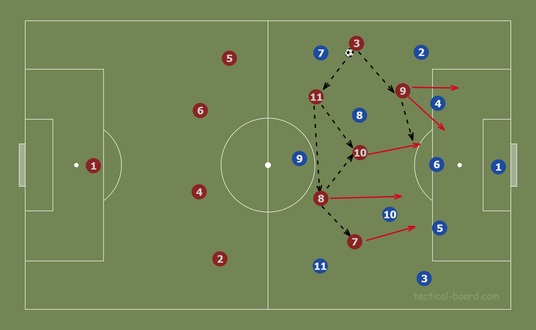 PSG UEFA Champions League tactical analysis tactics