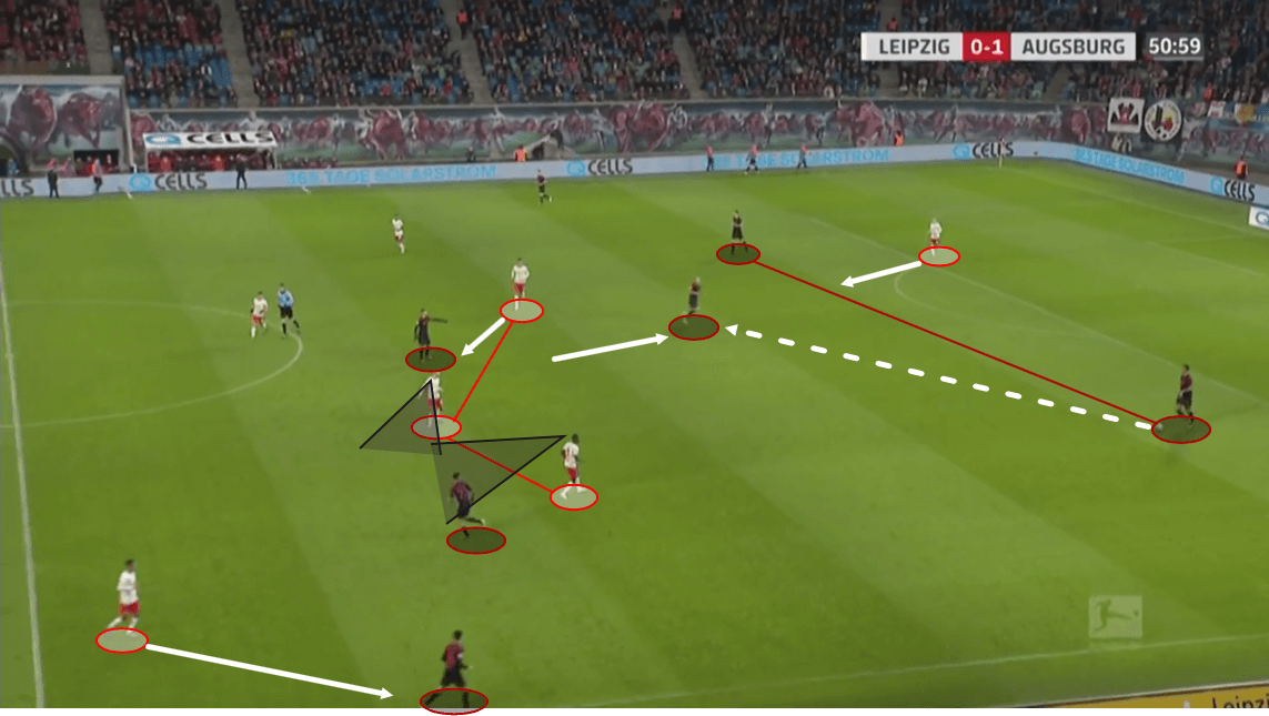 Felix Uduokhai 2019/20 - scout report - tactical analysis tactics