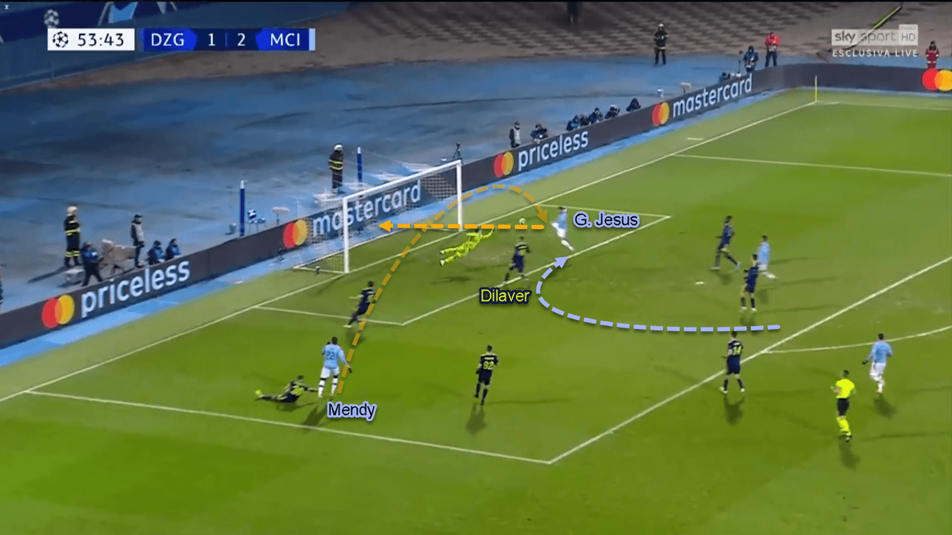 Gabriel Jesus 2019/20 - Scout Report - Tactical Analysis Tactics