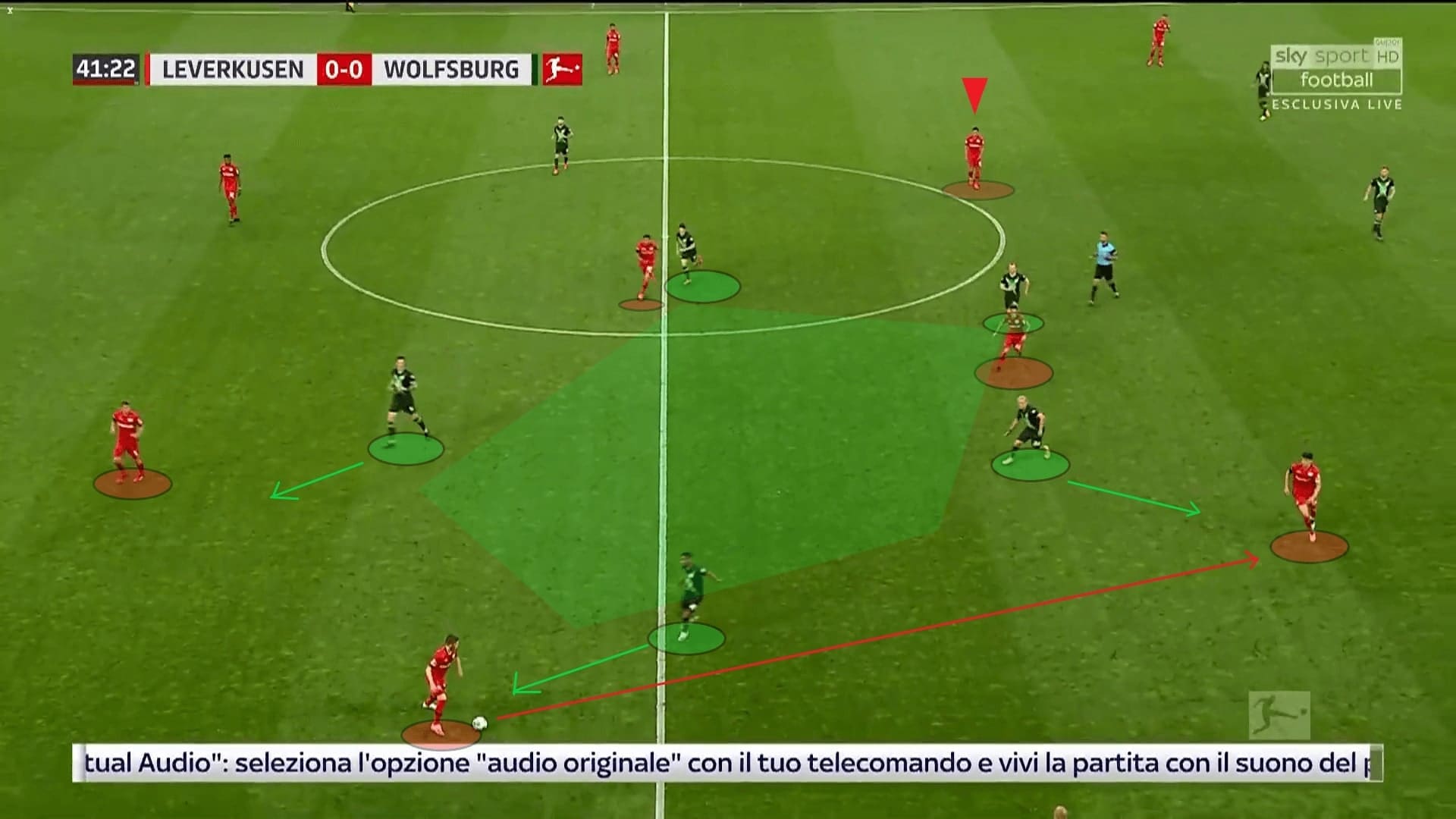 Bundesliga 2019/20: Leverkusen vs Wolfsburg - tactical analysis tactics