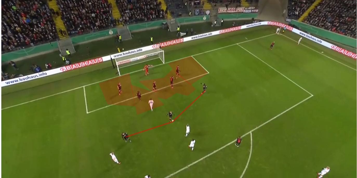 Bundesliga 2019/20: RB Leipzig - set piece analysis tactical analysis tactics