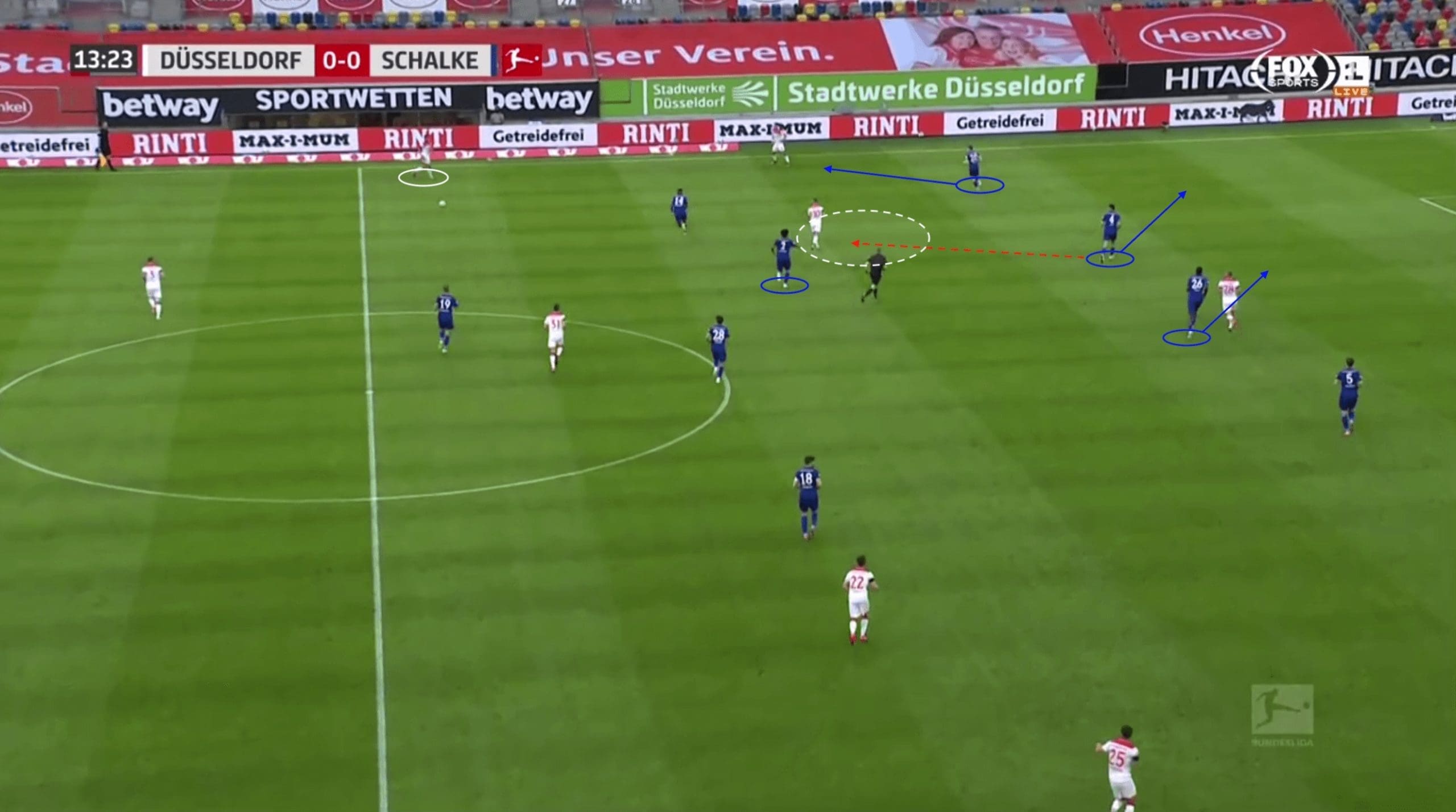 Bundesliga 2019/20: Düsseldorf vs Schalke - tactical analysis tactics