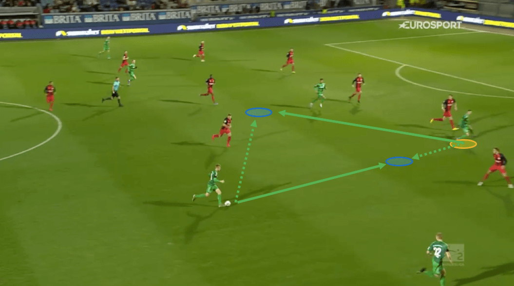 Branimir Hrgota 2019/20 - scout report - tactical analysis tactics